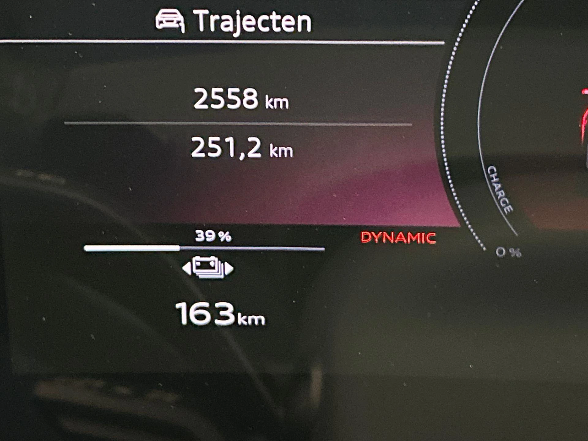 Hoofdafbeelding Audi A6 Avant e-tron