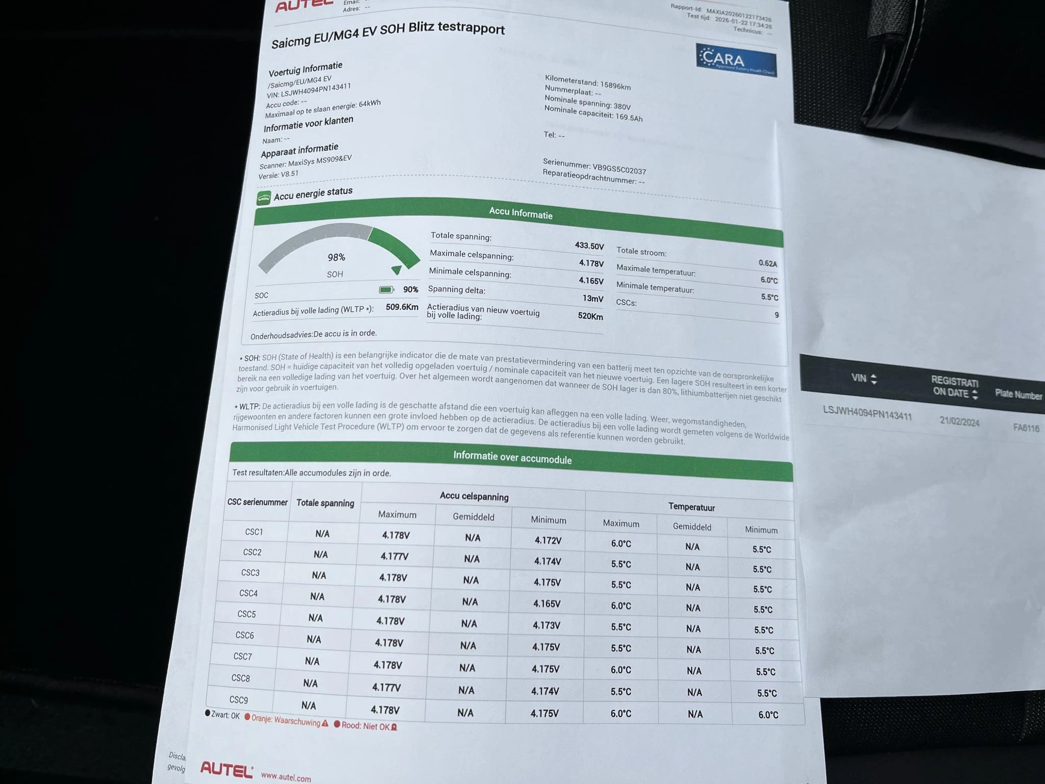 Hoofdafbeelding MG MG4