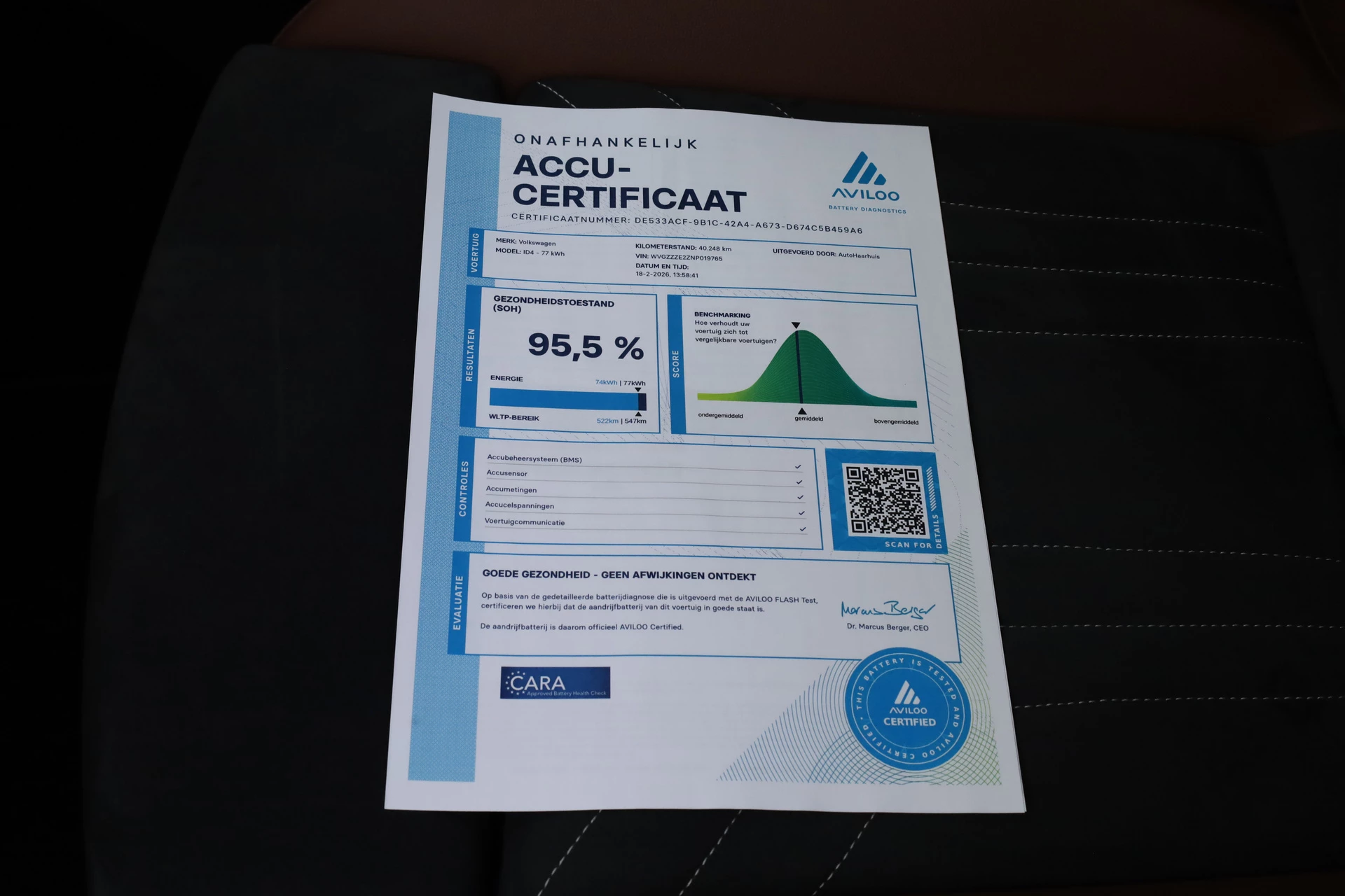 Hoofdafbeelding Volkswagen ID.4