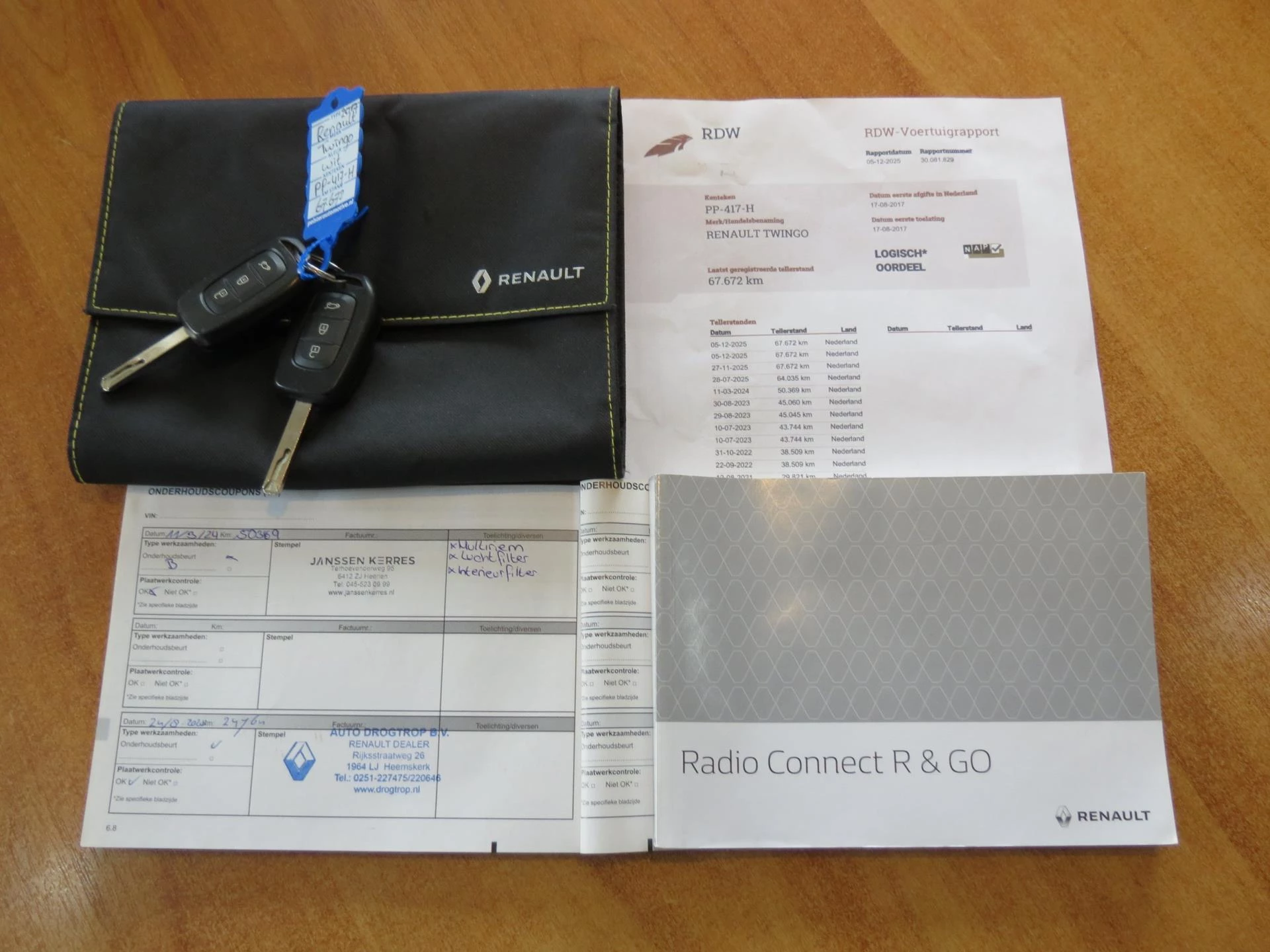 Hoofdafbeelding Renault Twingo