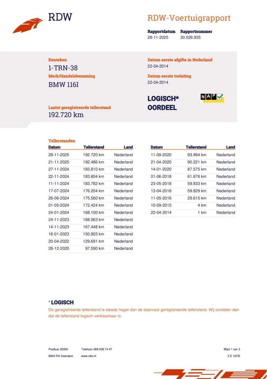 Hoofdafbeelding BMW 1 Serie