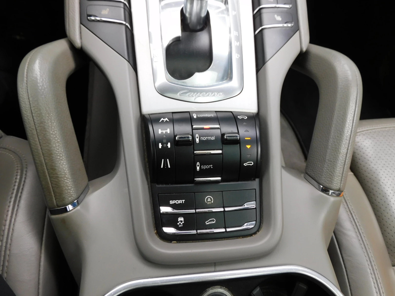 Hoofdafbeelding Porsche Cayenne