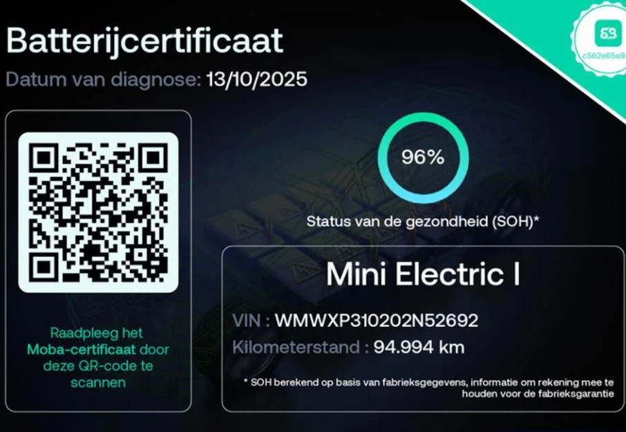 Hoofdafbeelding MINI Electric