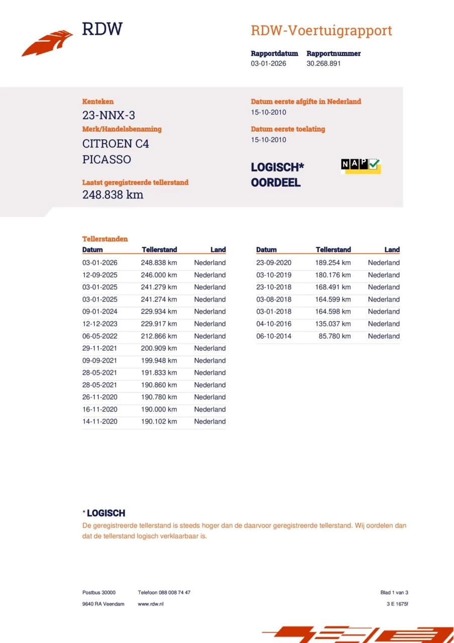 Hoofdafbeelding Citroën Grand C4 Picasso