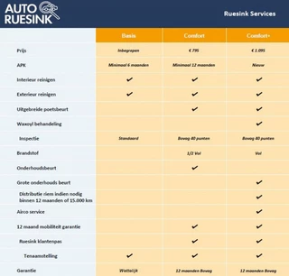 Ford Kuga 2.5 PHEV TITANIUM