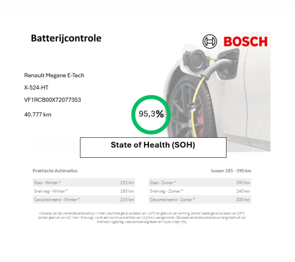 Hoofdafbeelding Renault Mégane