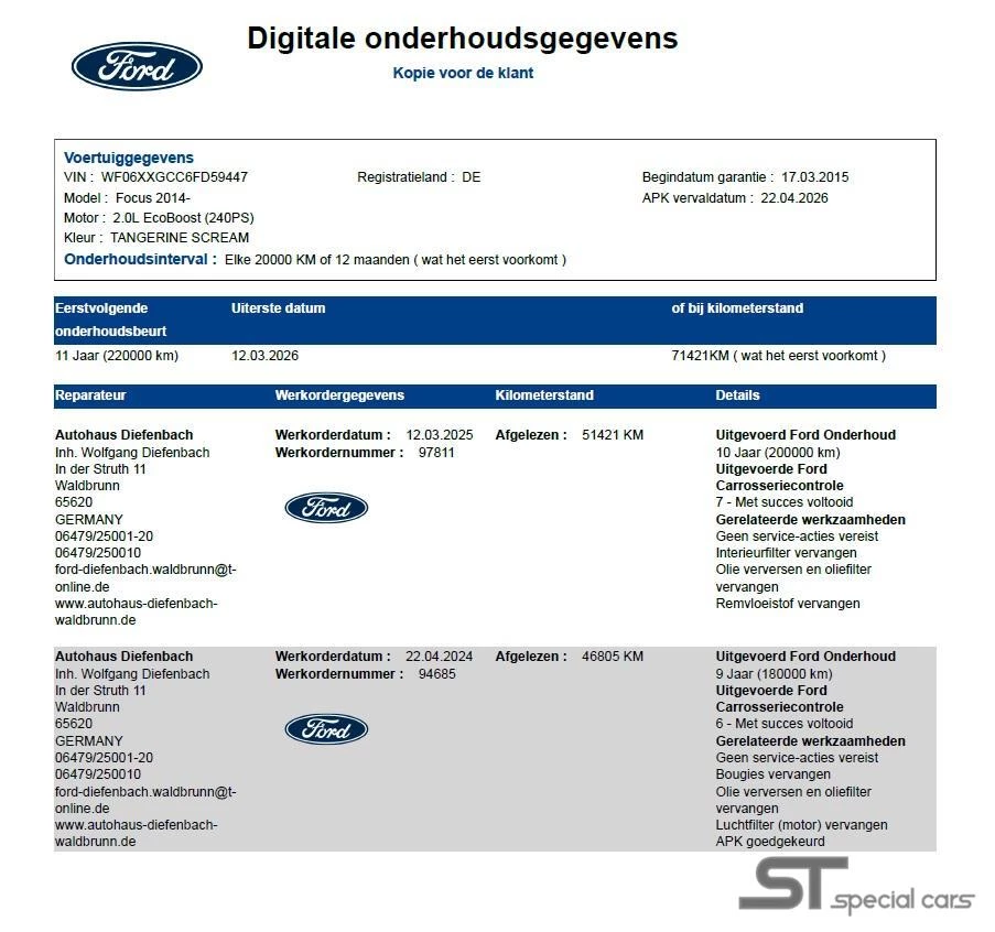 Hoofdafbeelding Ford Focus