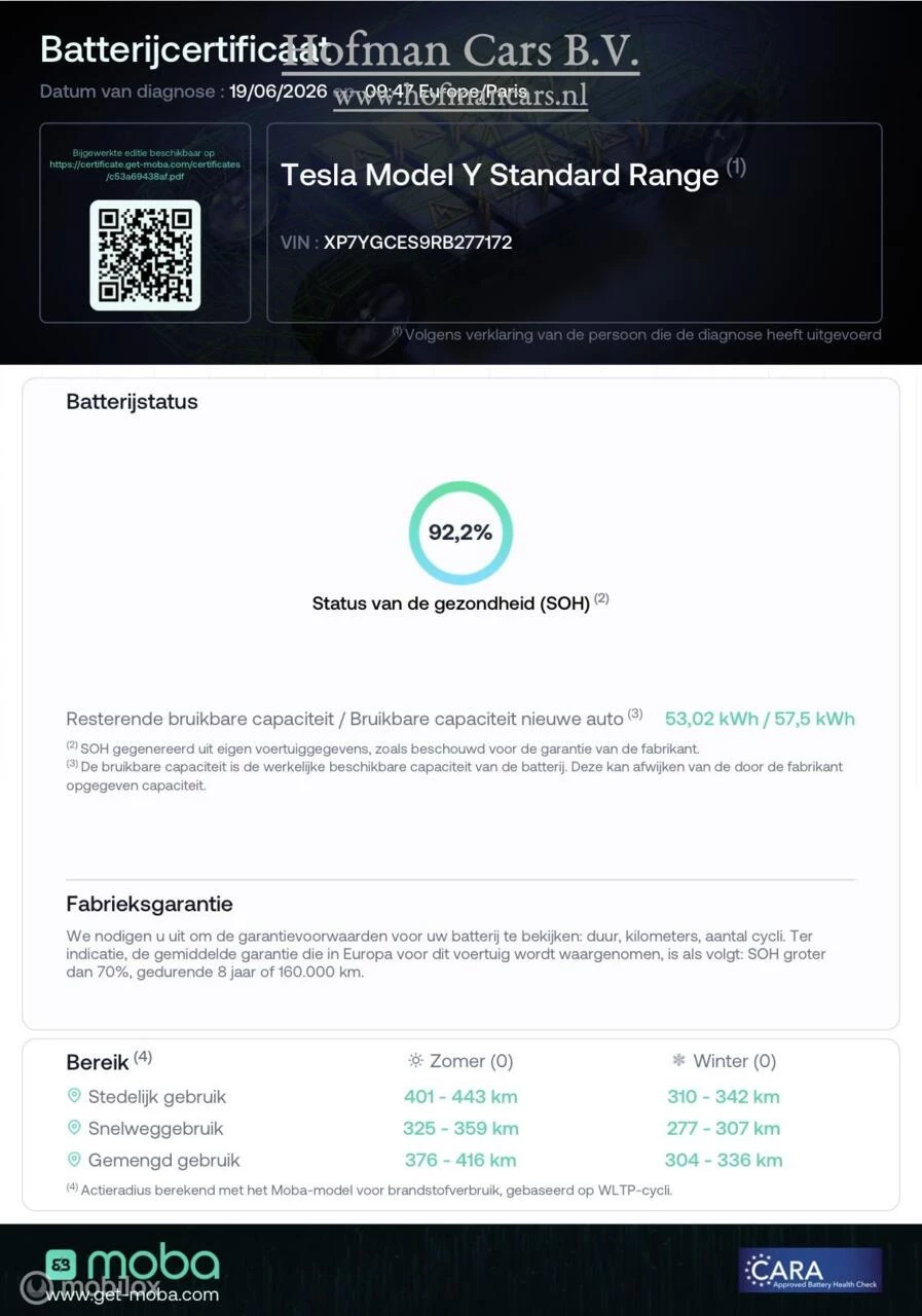 Hoofdafbeelding Tesla Model Y