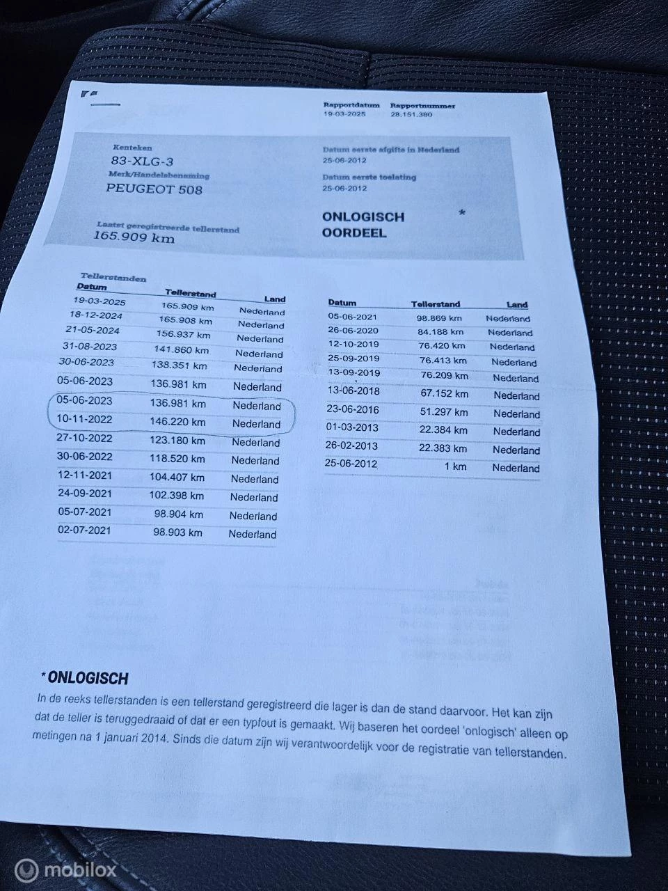 Hoofdafbeelding Peugeot 508