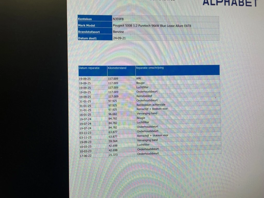 Hoofdafbeelding Peugeot 5008