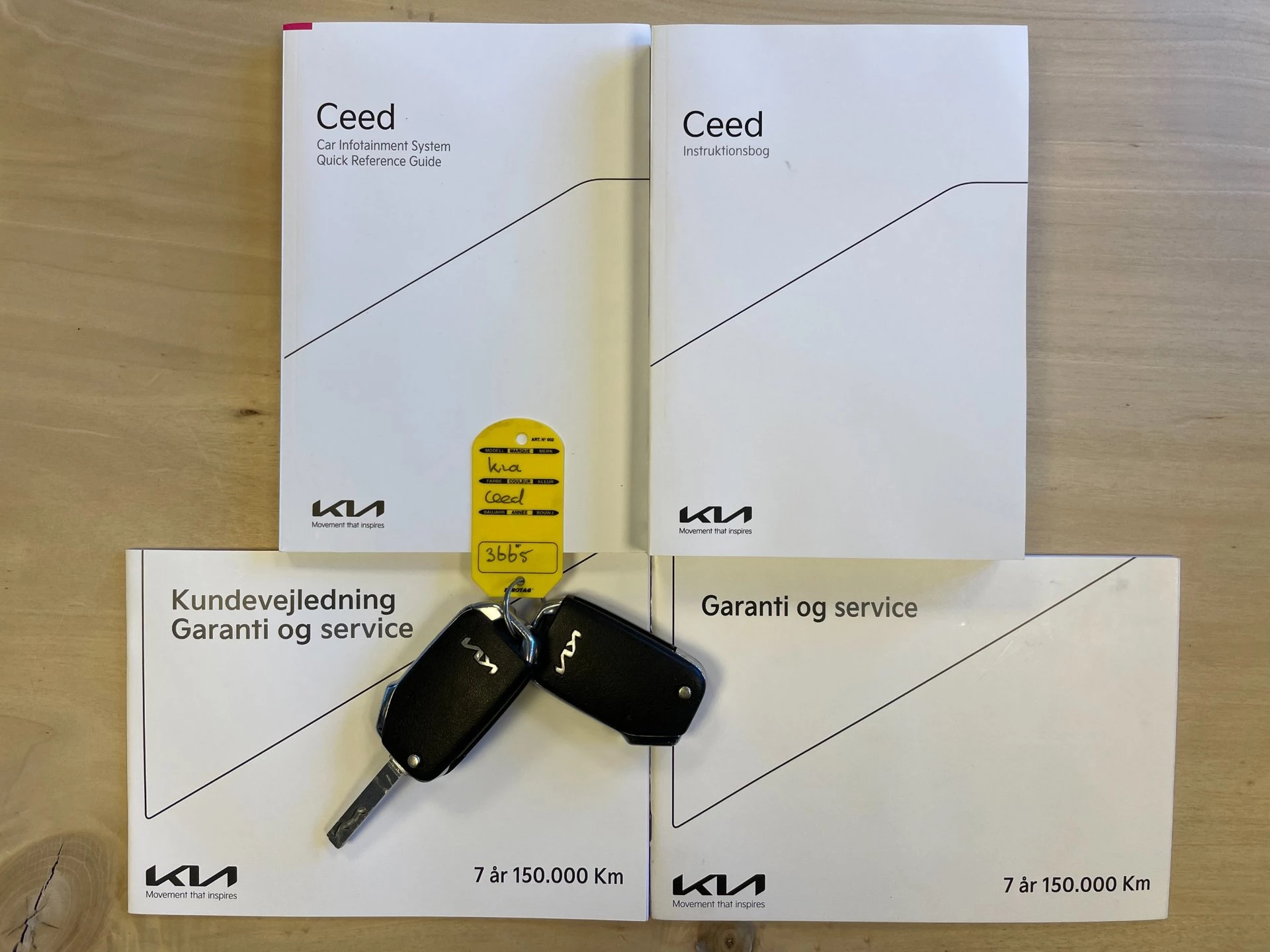 Hoofdafbeelding Kia Ceed Sportswagon