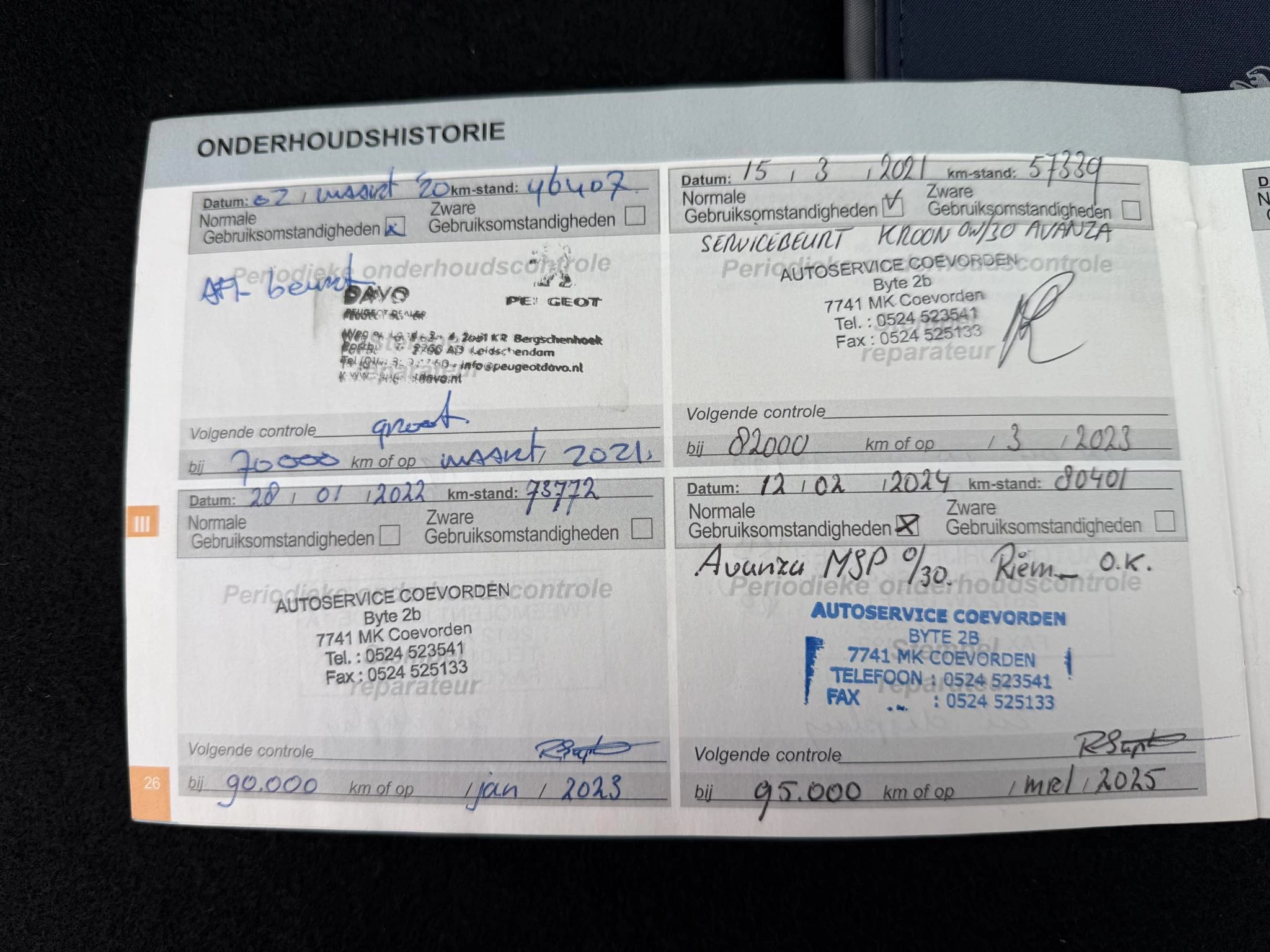 Hoofdafbeelding Peugeot 208