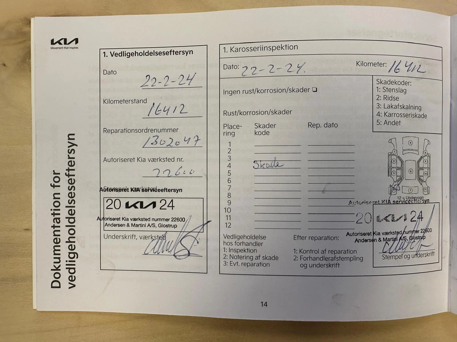 Hoofdafbeelding Kia Ceed