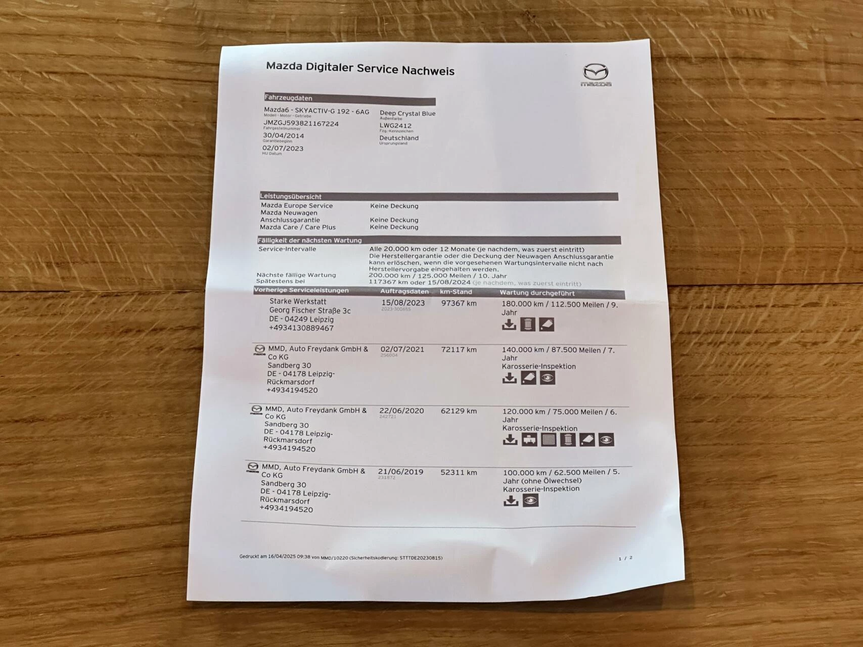Hoofdafbeelding Mazda 6