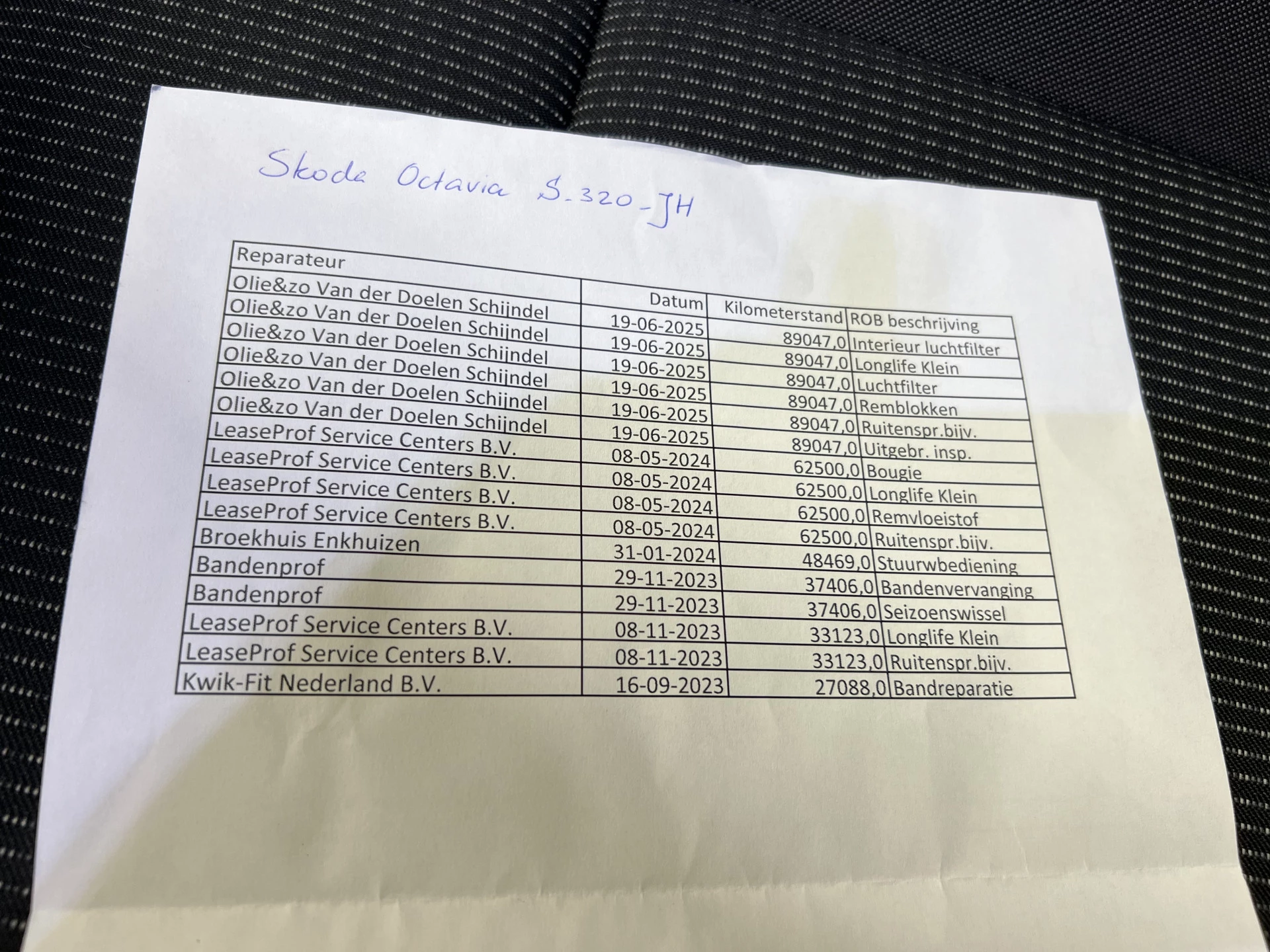 Hoofdafbeelding Škoda Octavia