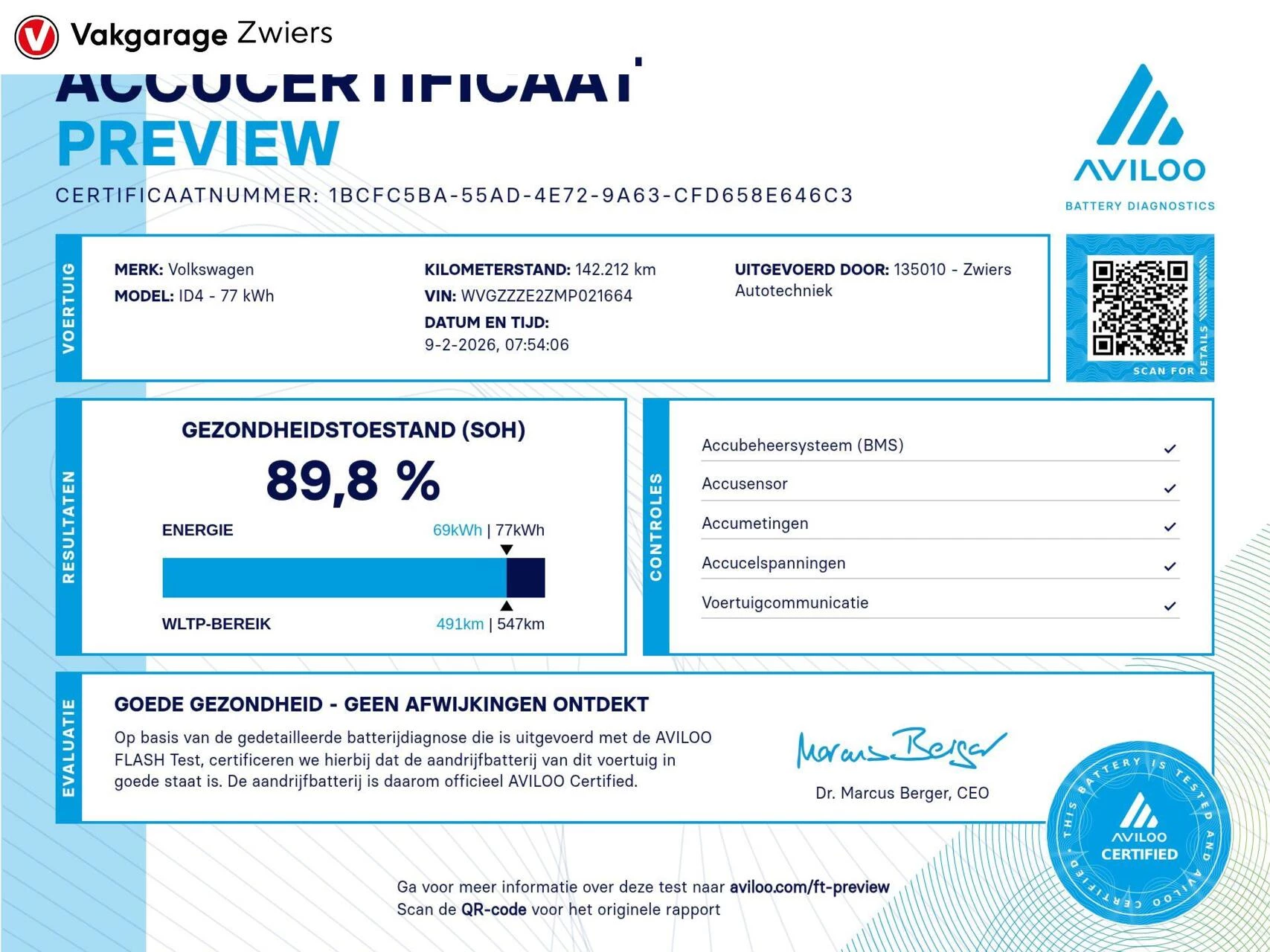 Hoofdafbeelding Volkswagen ID.4