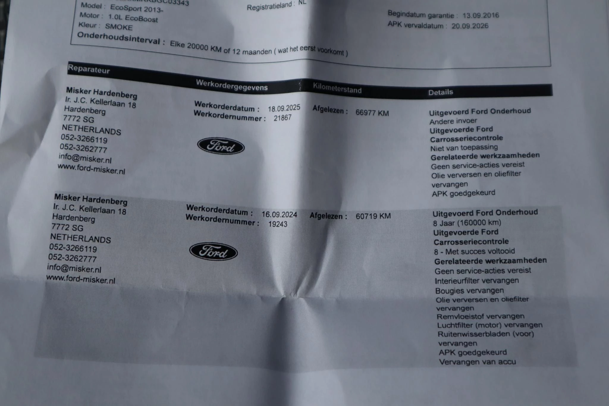 Hoofdafbeelding Ford EcoSport