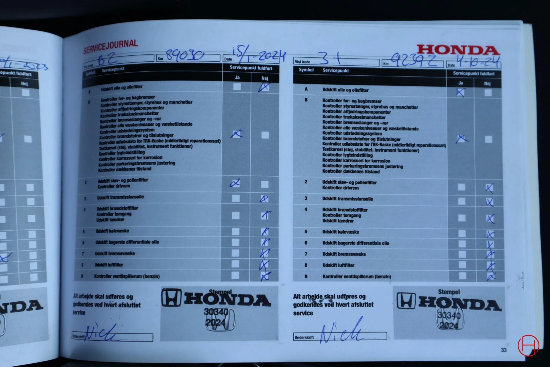 Hoofdafbeelding Honda Civic
