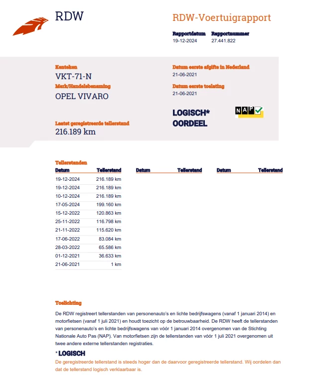 Hoofdafbeelding Opel Vivaro