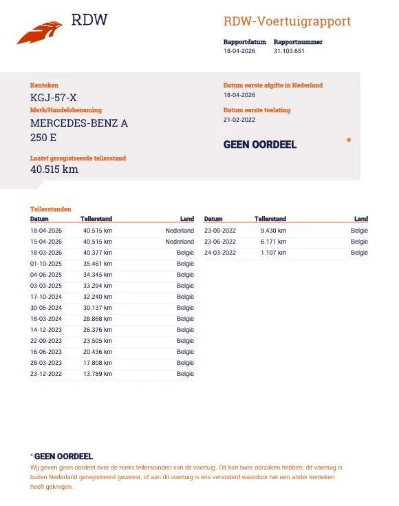 Hoofdafbeelding Mercedes-Benz A-Klasse