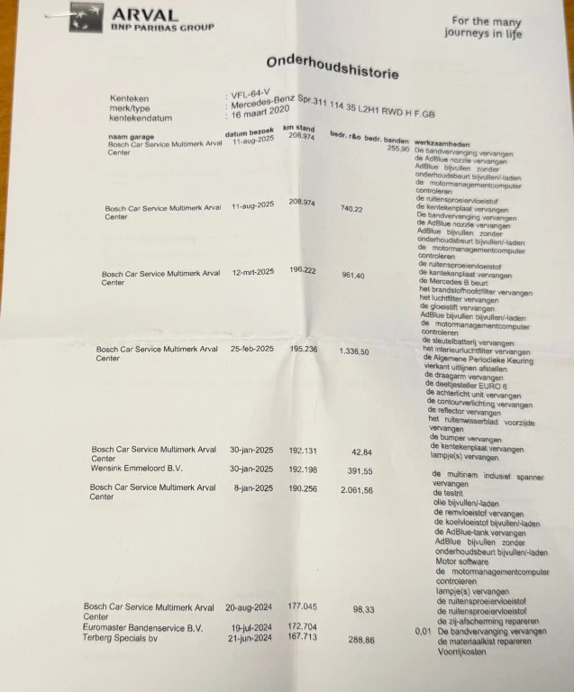 Hoofdafbeelding Mercedes-Benz Sprinter