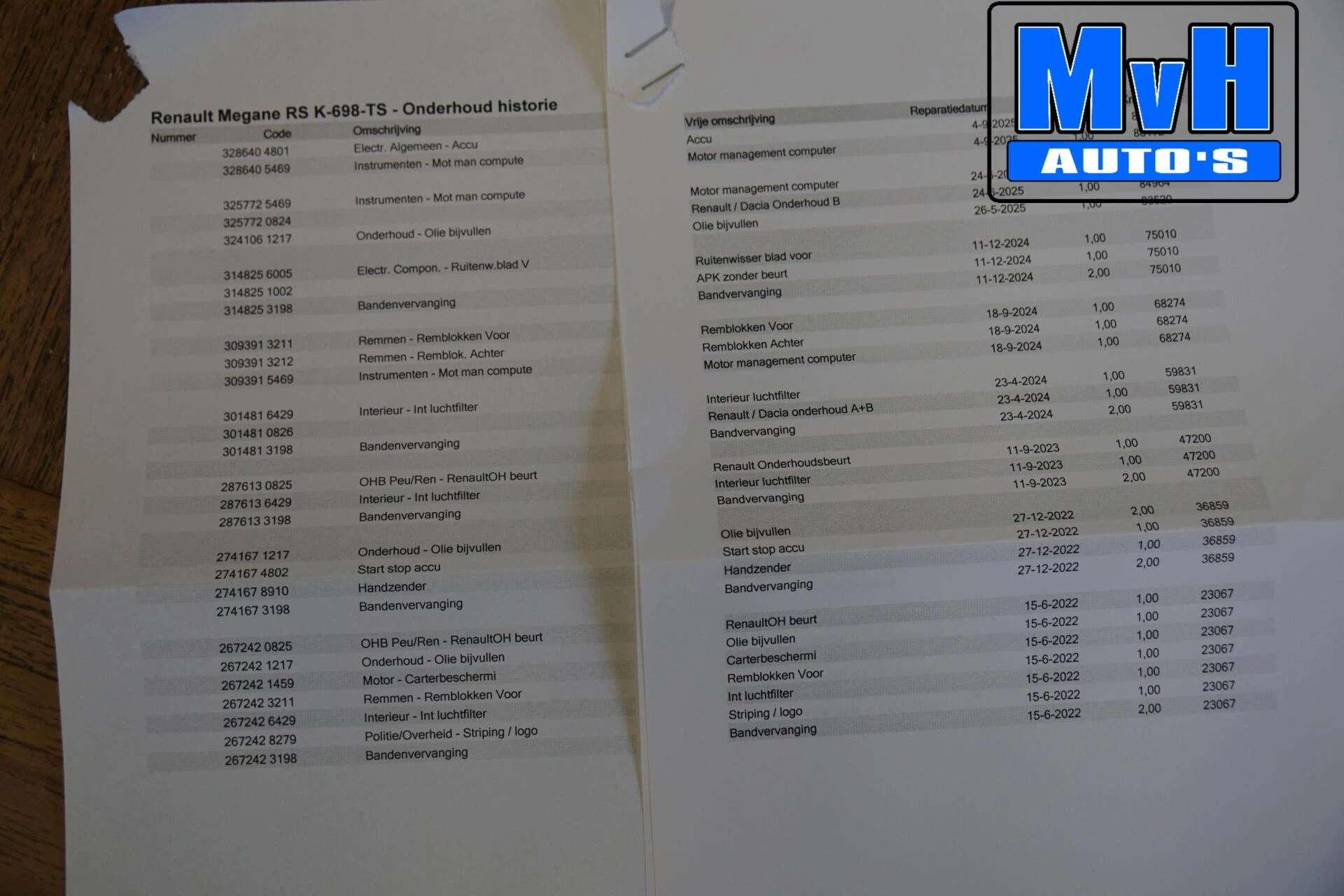 Hoofdafbeelding Renault Mégane