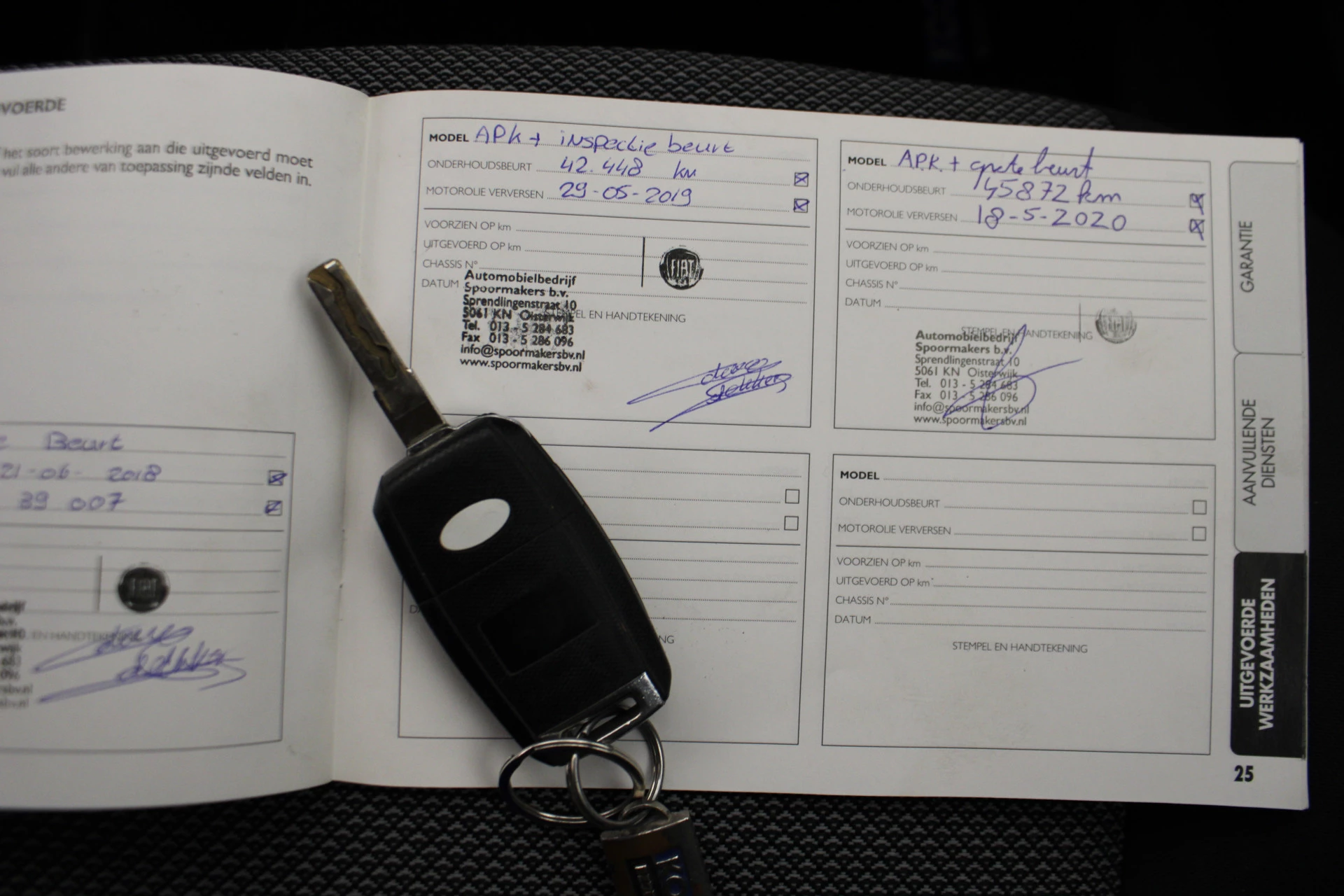 Hoofdafbeelding Fiat Doblò