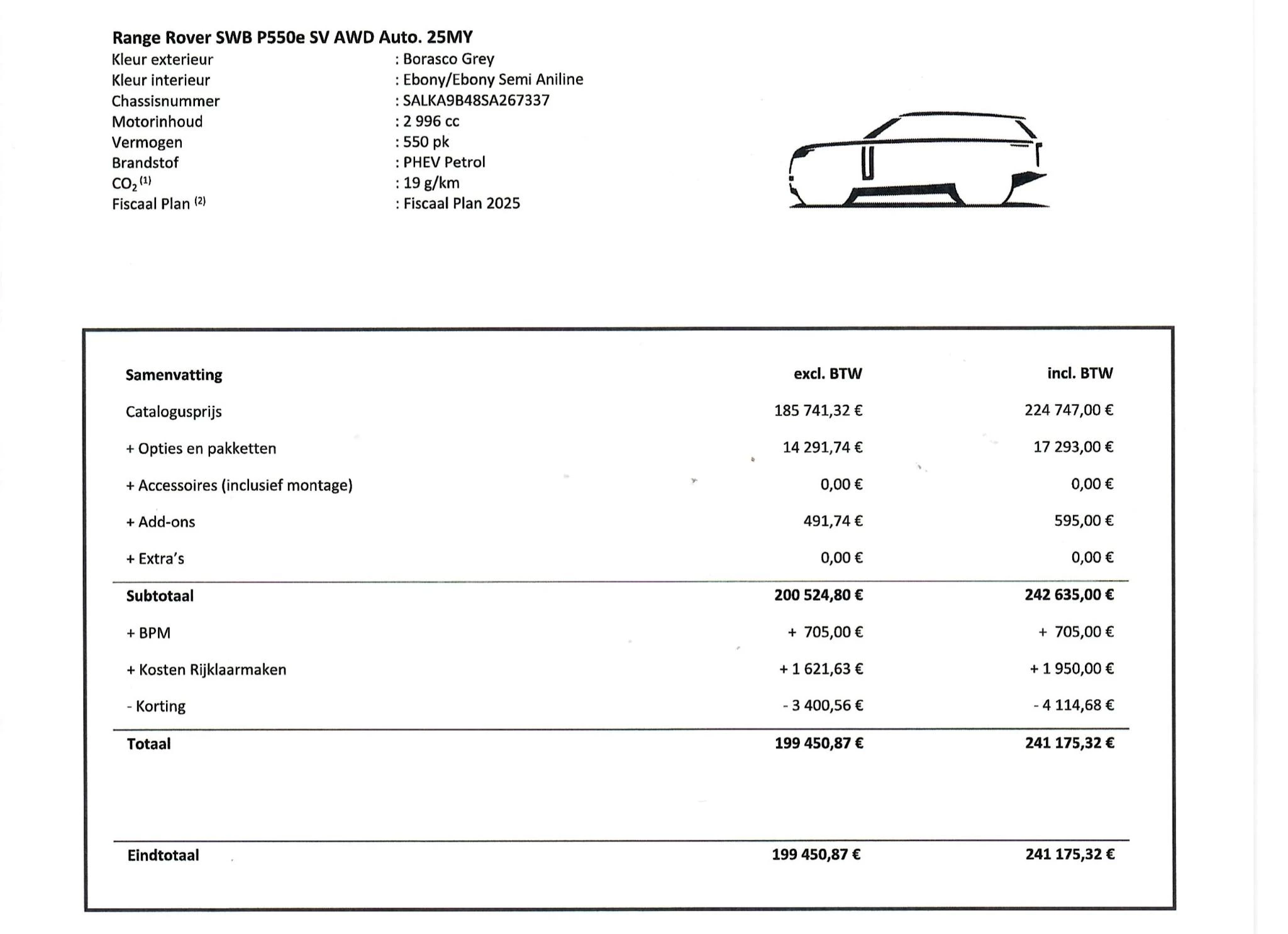 Hoofdafbeelding Land Rover Range Rover