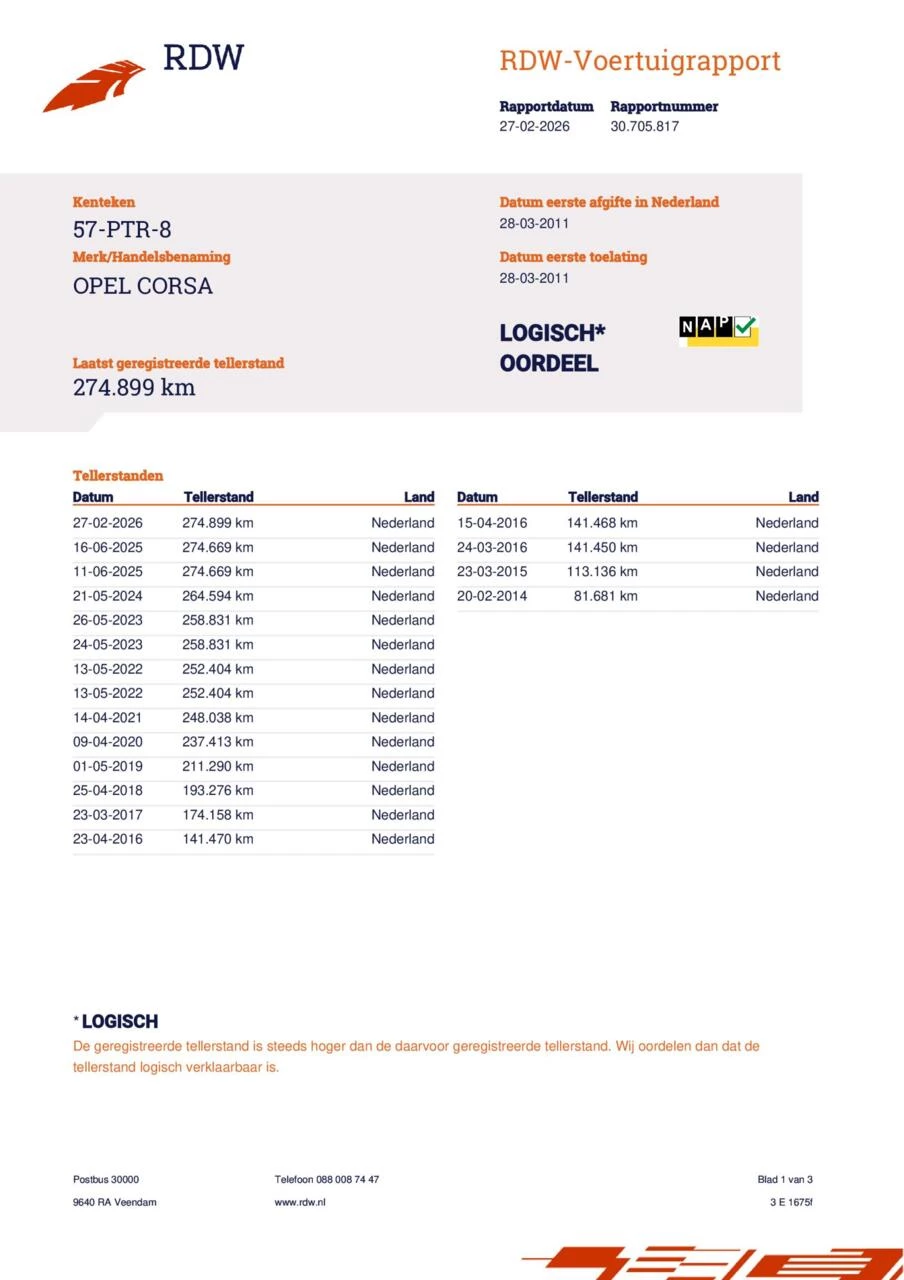 Hoofdafbeelding Opel Corsa