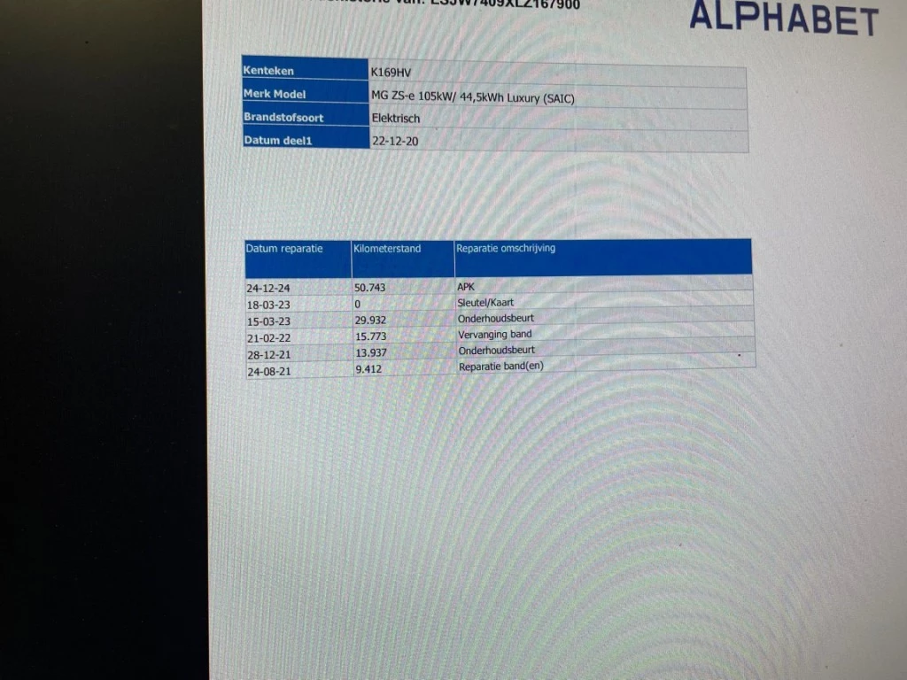 Hoofdafbeelding MG ZS