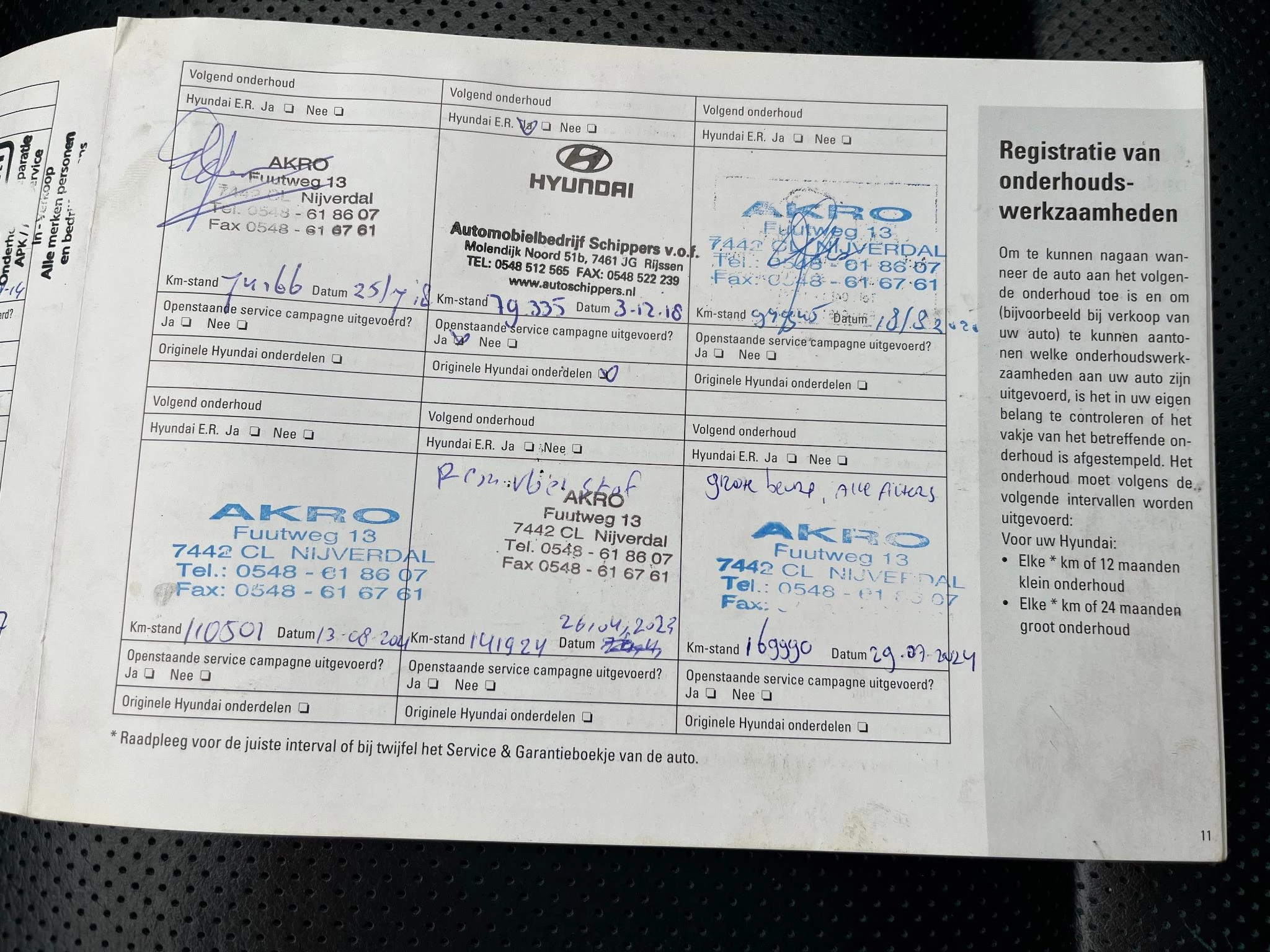 Hoofdafbeelding Hyundai ix20