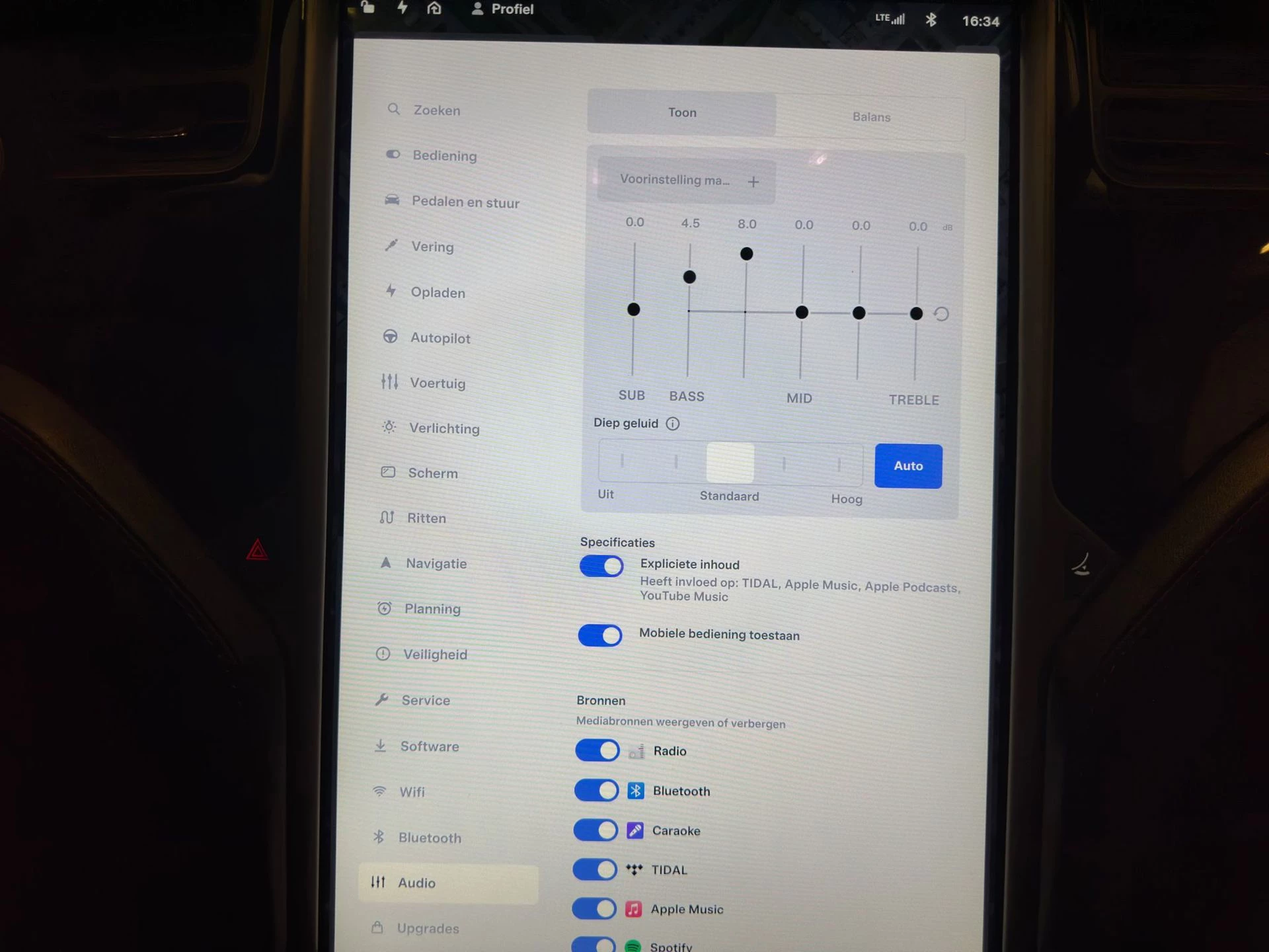 Hoofdafbeelding Tesla Model S