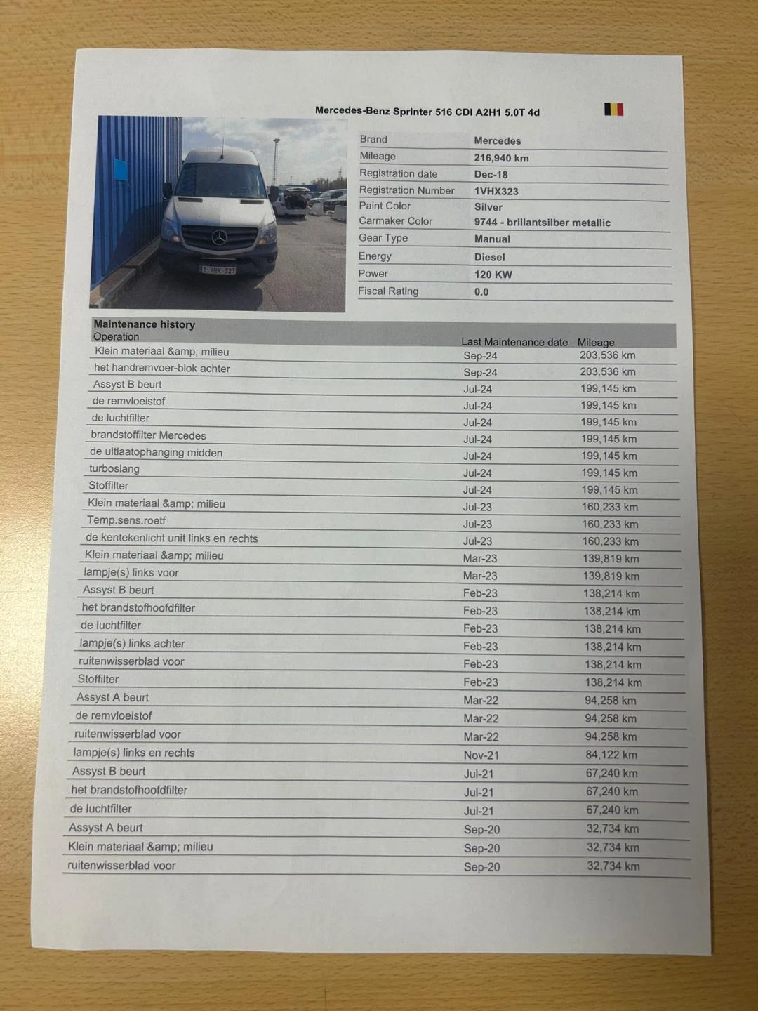 Hoofdafbeelding Mercedes-Benz Sprinter