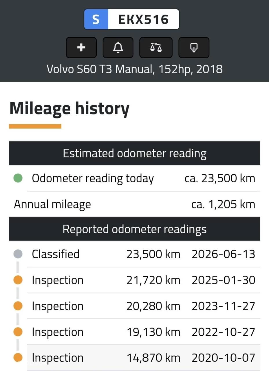 Hoofdafbeelding Volvo S60