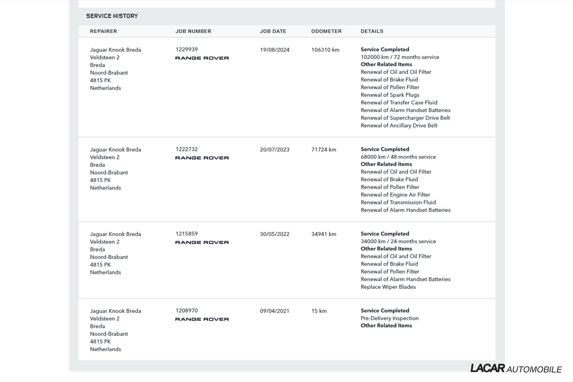 Hoofdafbeelding Land Rover Range Rover Sport