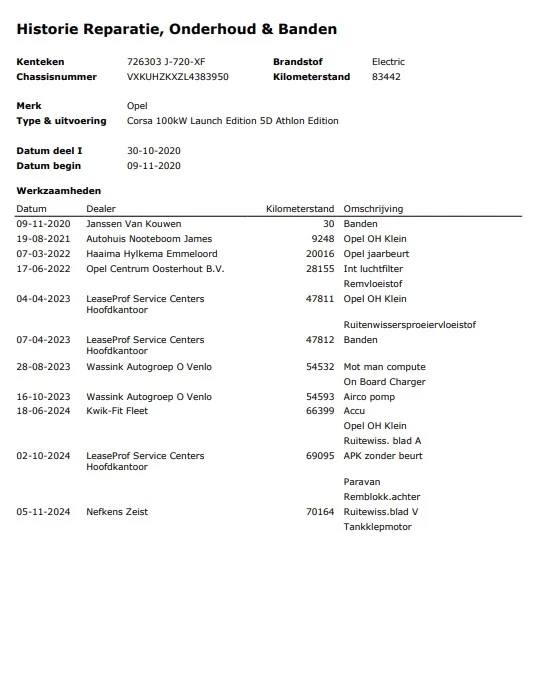 Hoofdafbeelding Opel Corsa-e