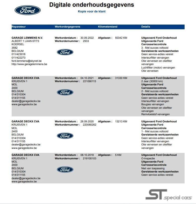 Hoofdafbeelding Ford Fiesta