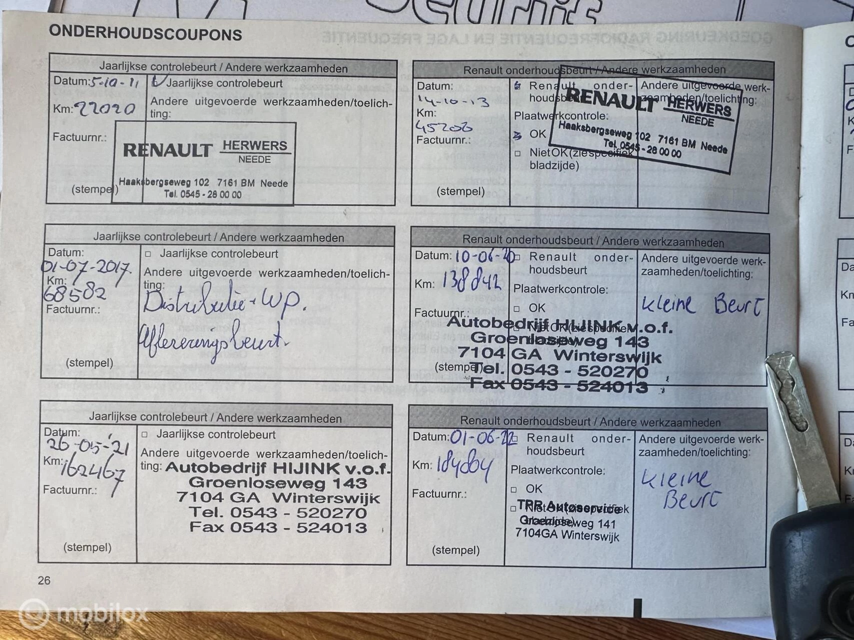 Hoofdafbeelding Renault Twingo