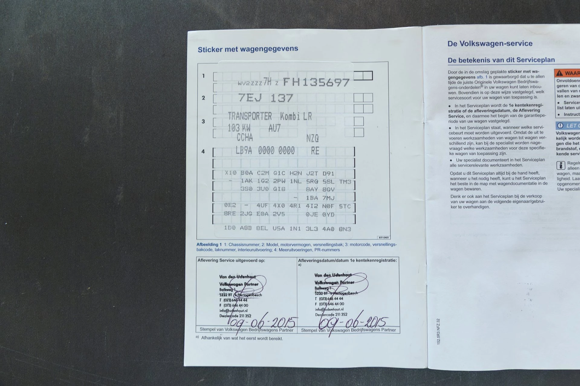 Hoofdafbeelding Volkswagen Transporter