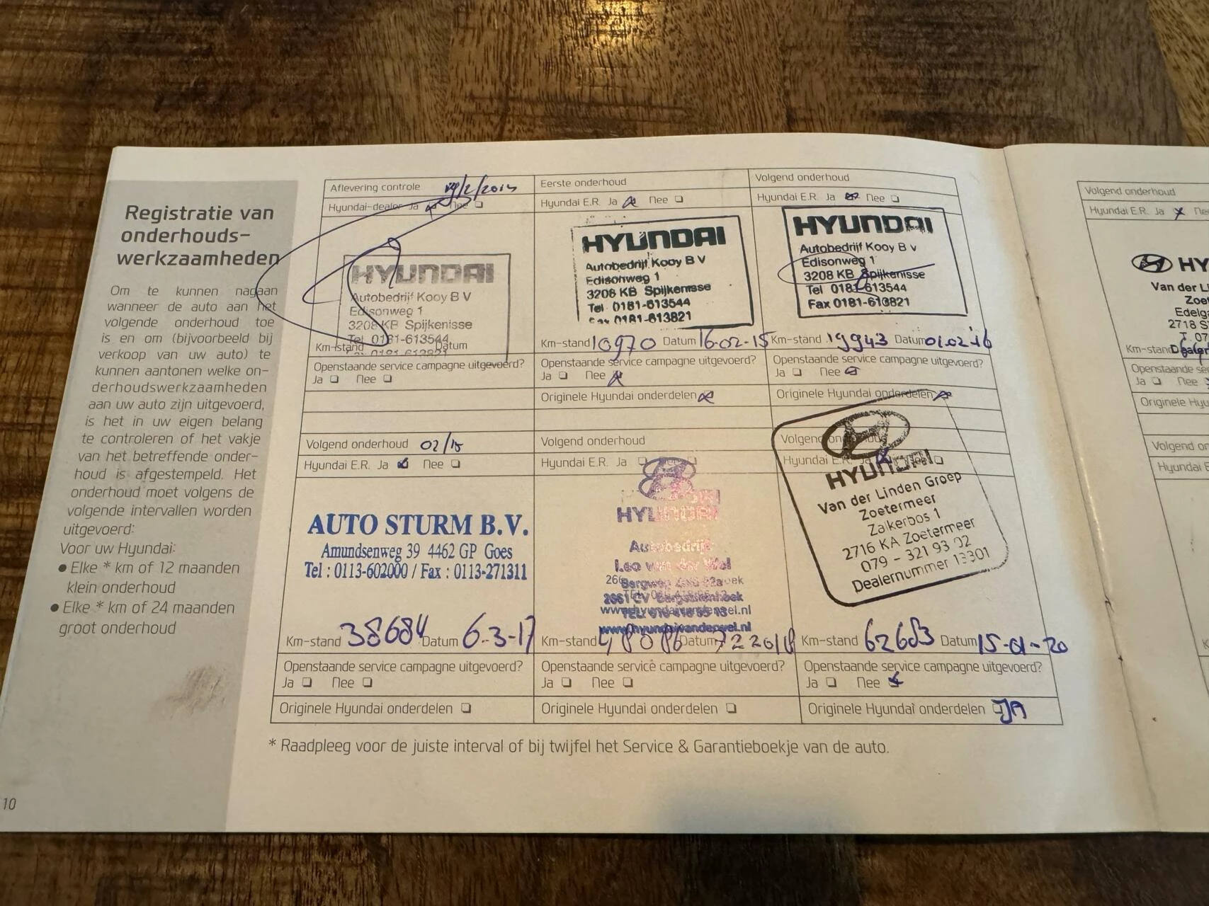 Hoofdafbeelding Hyundai ix20