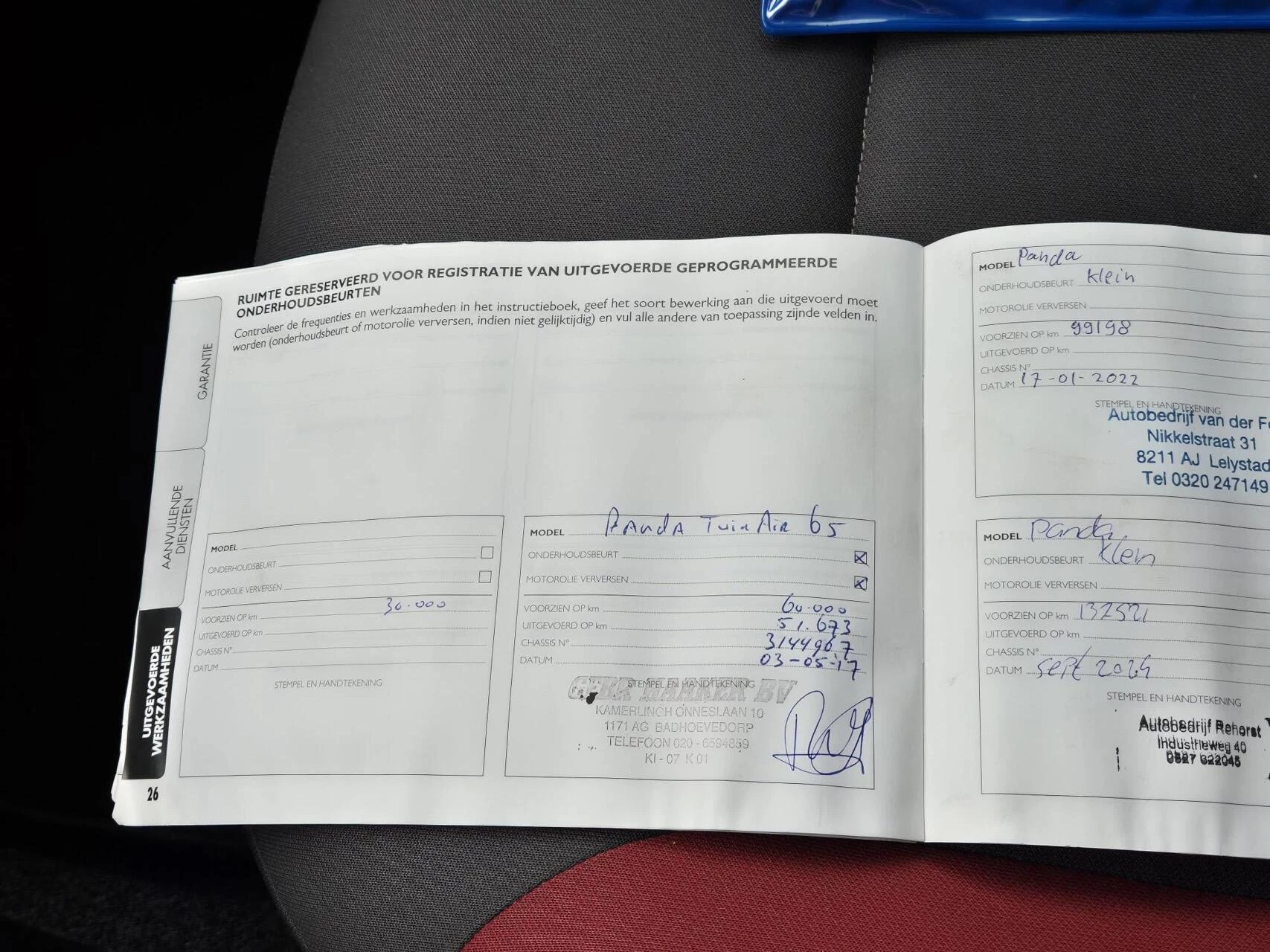 Hoofdafbeelding Fiat Panda