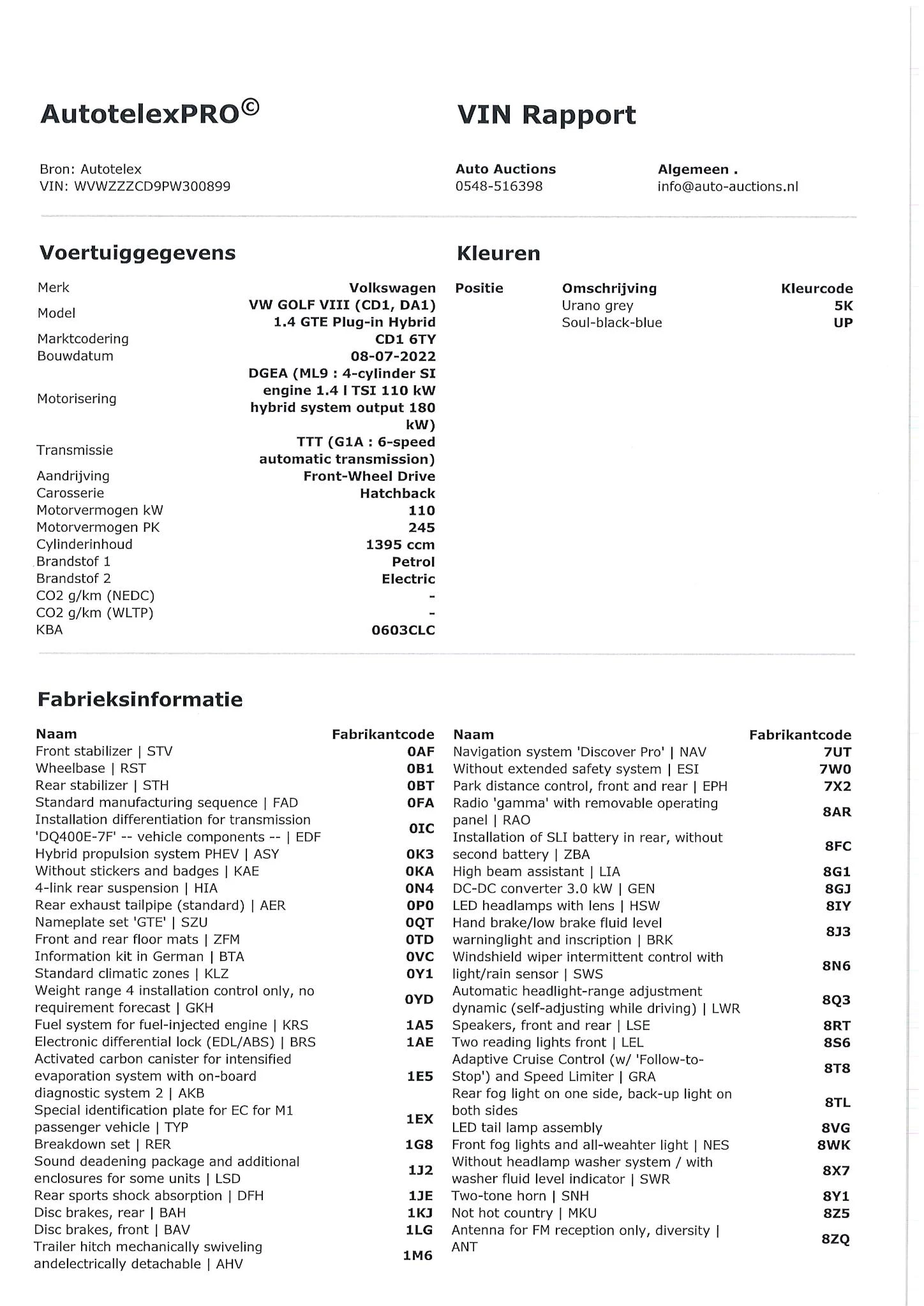 Hoofdafbeelding Volkswagen Golf