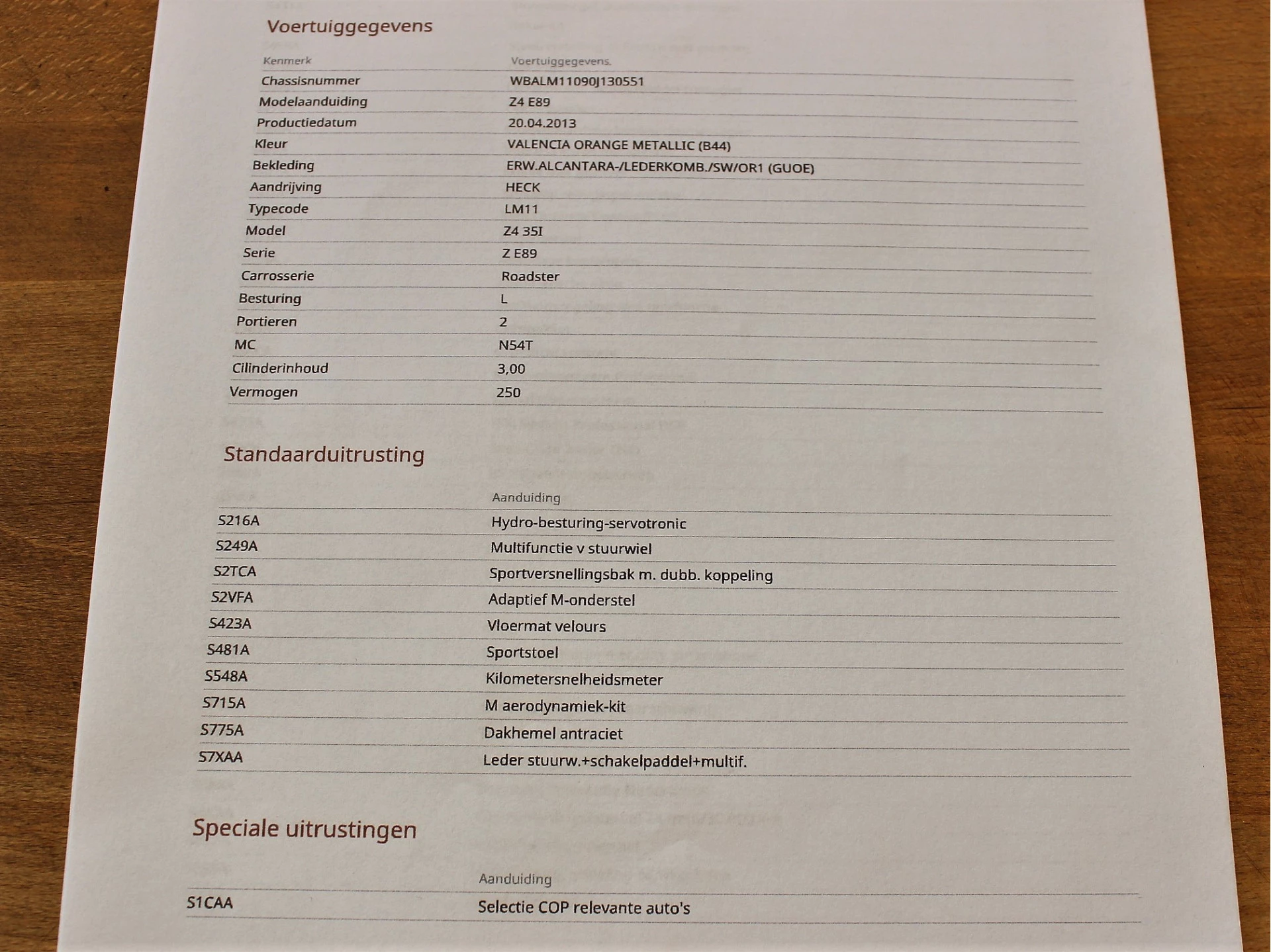 Hoofdafbeelding BMW Z4