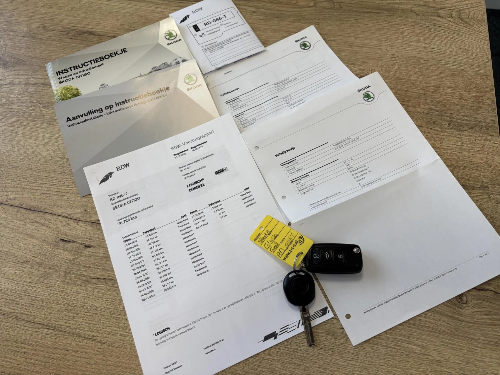 Hoofdafbeelding Škoda Citigo