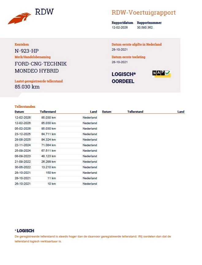 Hoofdafbeelding Ford Mondeo