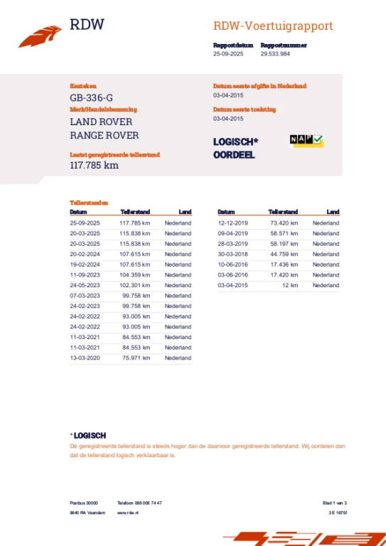Hoofdafbeelding Land Rover Range Rover