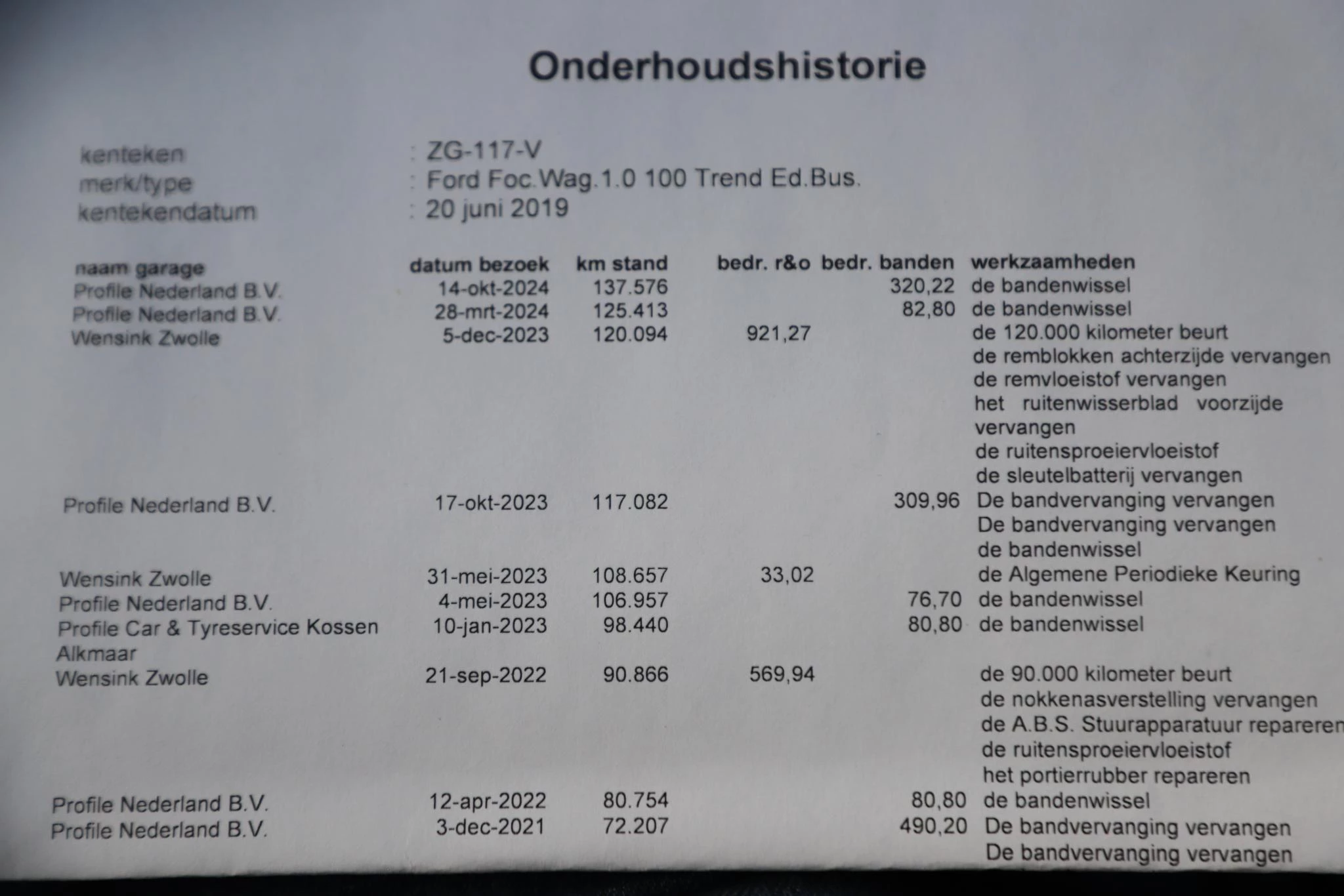 Hoofdafbeelding Ford Focus