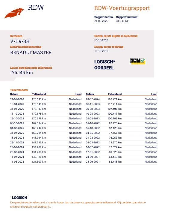 Hoofdafbeelding Renault Master