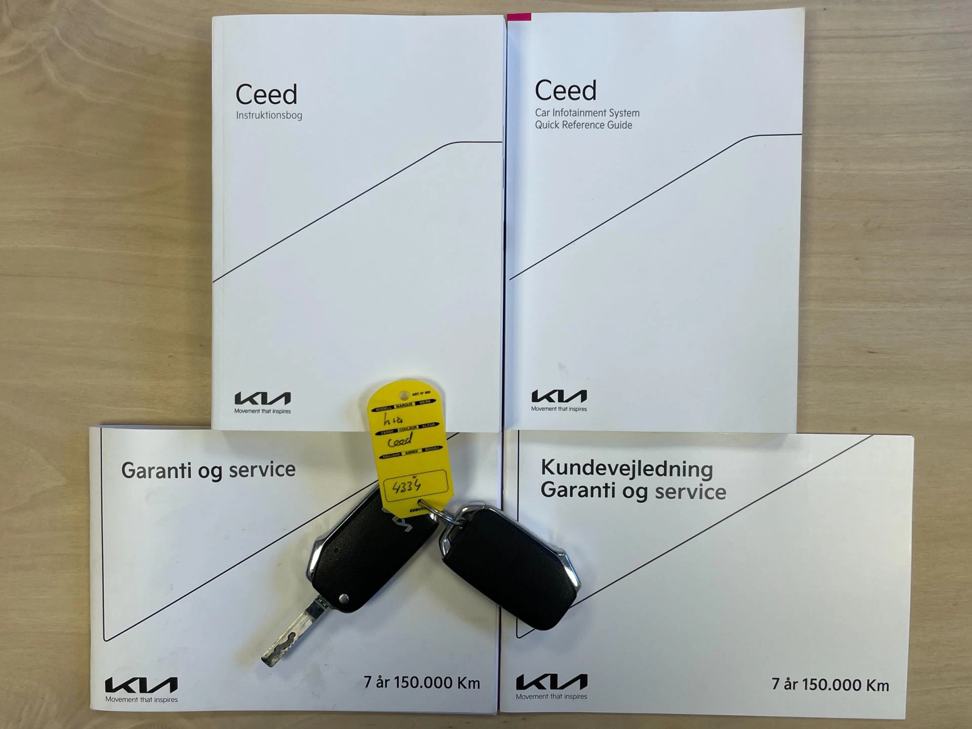 Hoofdafbeelding Kia Ceed Sportswagon