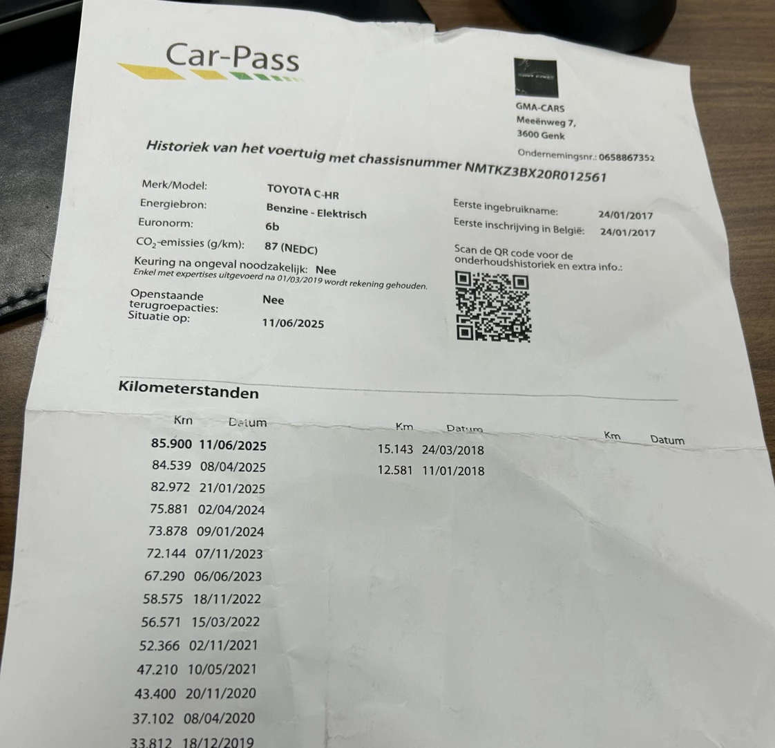 Hoofdafbeelding Toyota C-HR